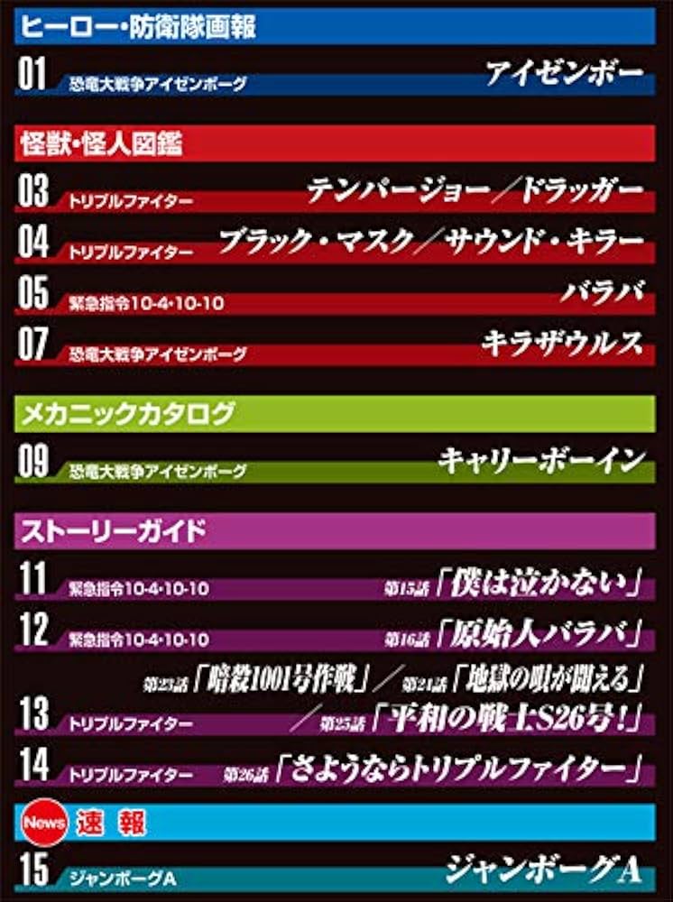 Amazon.co.jp: 円谷プロ特撮ドラマDVD 71号 (恐竜大戦争